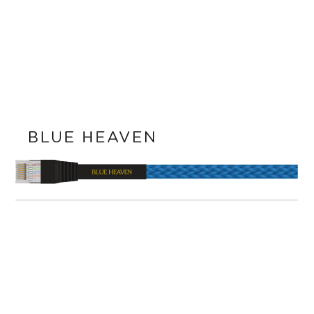 Nordost Blueheaven Ethernet