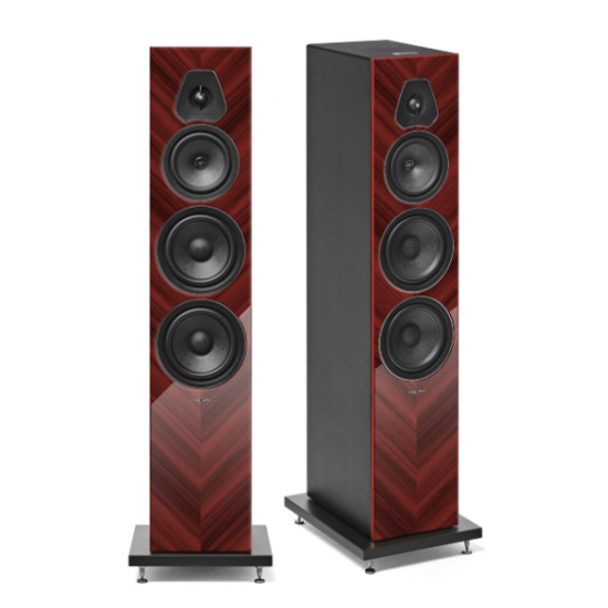 Sonus Faber Lumina Amator V