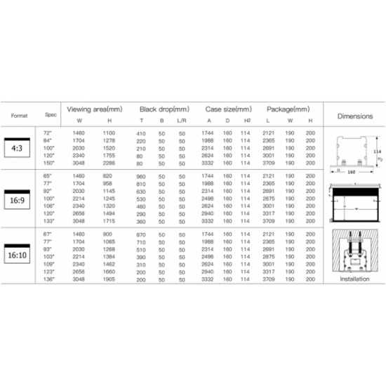 SEEMAX  Intelligent Motorized 100"