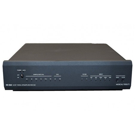 Musical Fidelity MX-DAC