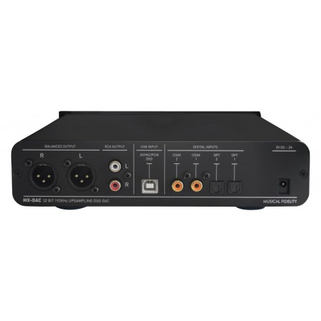 Musical Fidelity MX-DAC