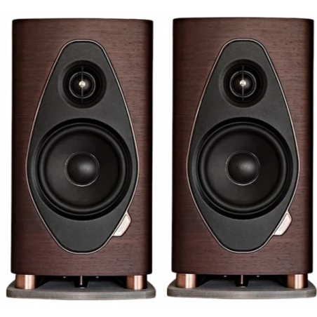 Sonus Faber Sonetto II  G2
