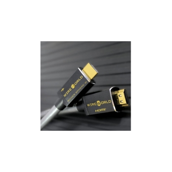 Wireworld HDMI Silver Sphere  48 2