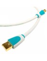 Cables USB